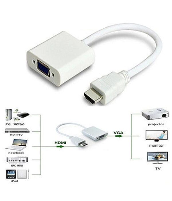 HDMI to VGA Converter Adapter Cable - Image 3